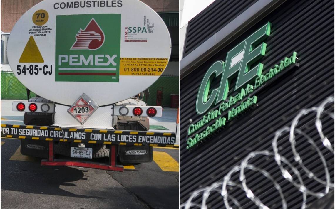 Pemex Y CFE, Entre Las Peor Calificadas Del Mundo En Responsabilidad ...